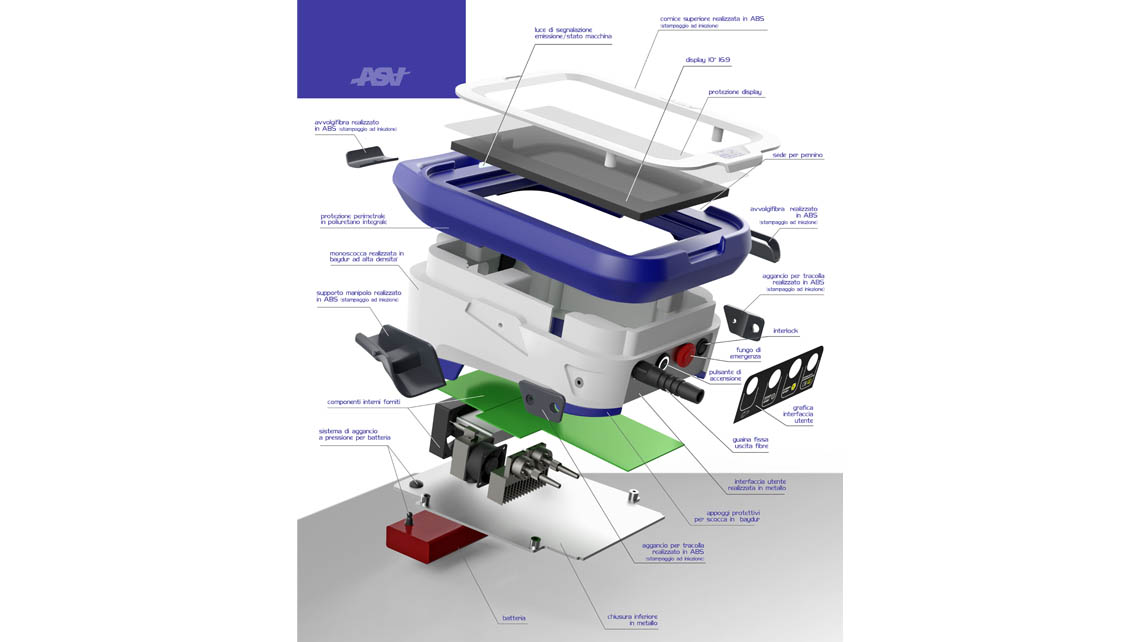 AMV Design - ASA Mis Vet device portatile Design
