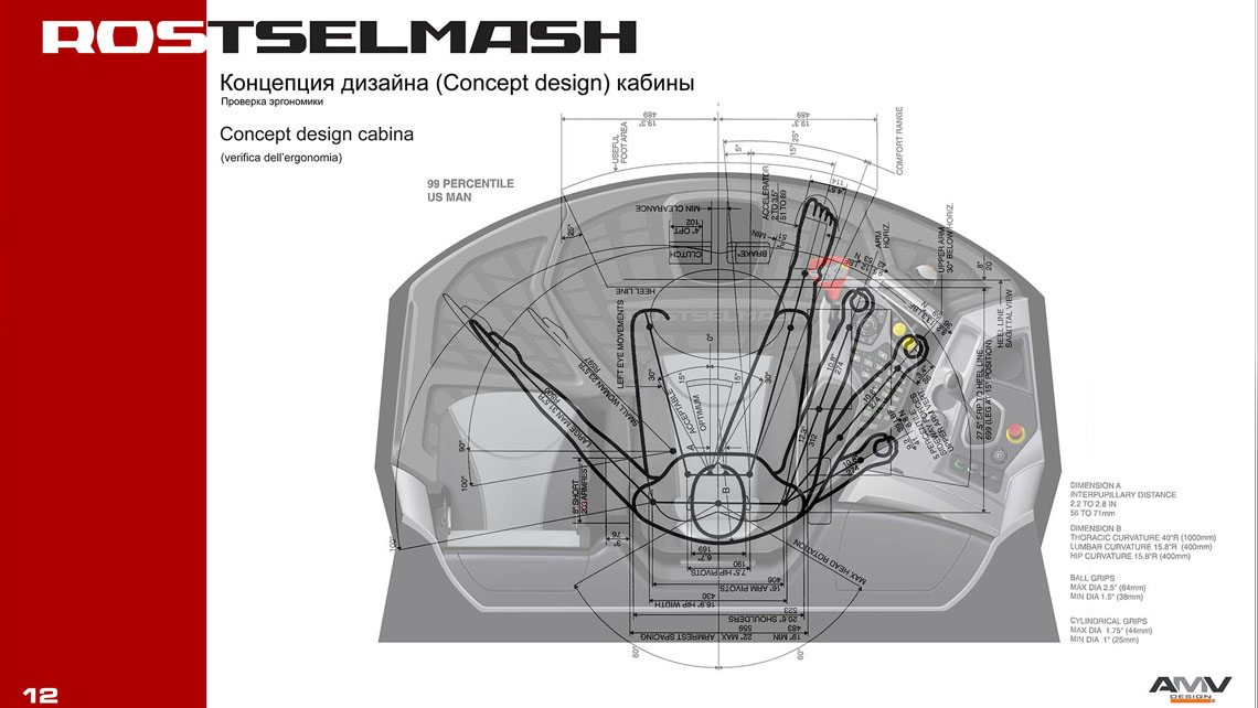 AMV Design Rostselmash rsm 161 Concept Design 