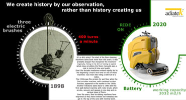 Design:Evoluzione o Rivoluzione? 