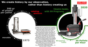 Design:Evoluzione o Rivoluzione? 
