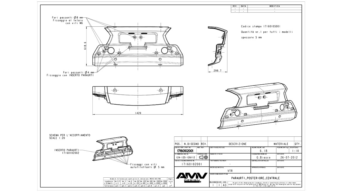 AMV Design MUTTI INternational carro miscelatore daytona e rollercar